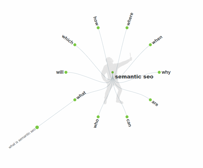 semantic-seo-1.png