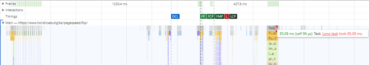 TTI and Chrome Performance Tab