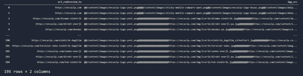 Scraping Image URLs via Python
