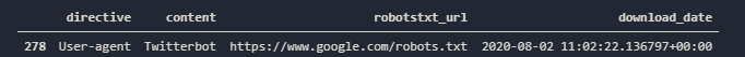 Robots.txt user-agent filtering