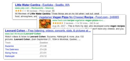 SERP Design