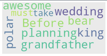 Python Word Cloud
