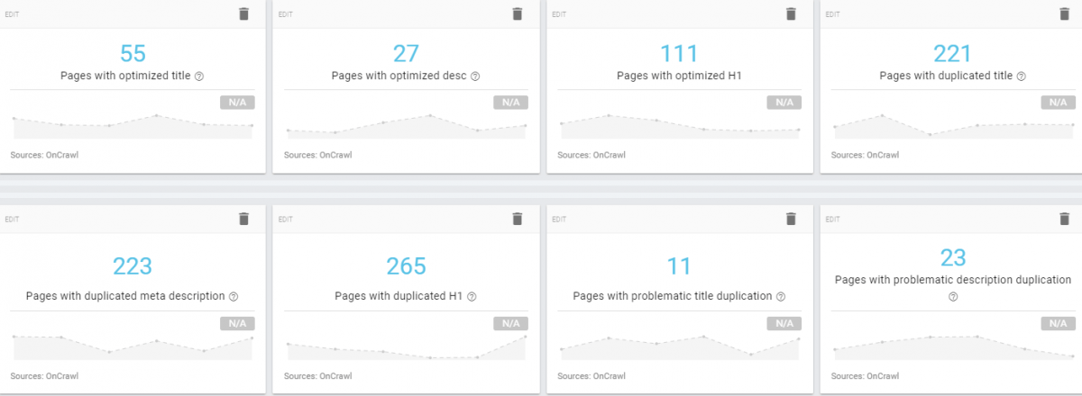 SEO Crawl Report and Quick Diagnostic Dashboard
