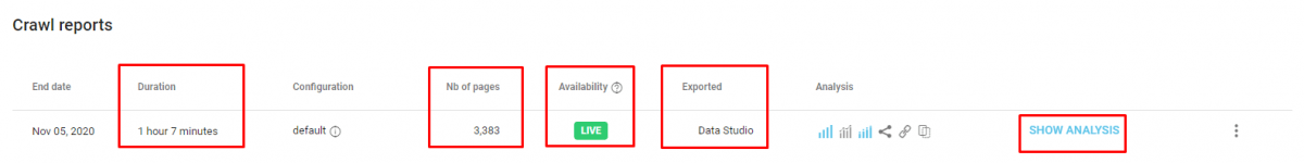 SEO Report for Crawl from OnCrawl