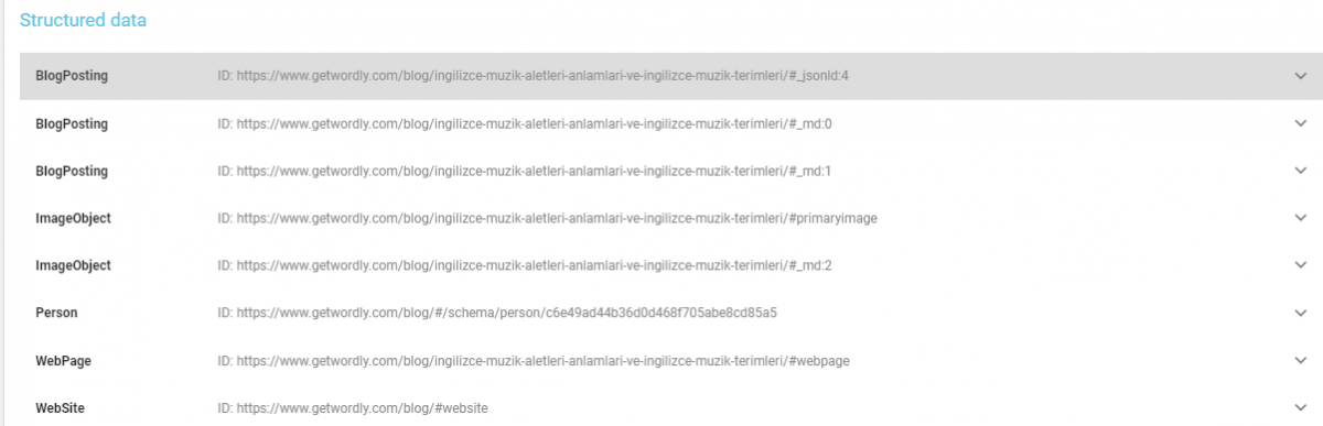 Structured Data for URL Details.