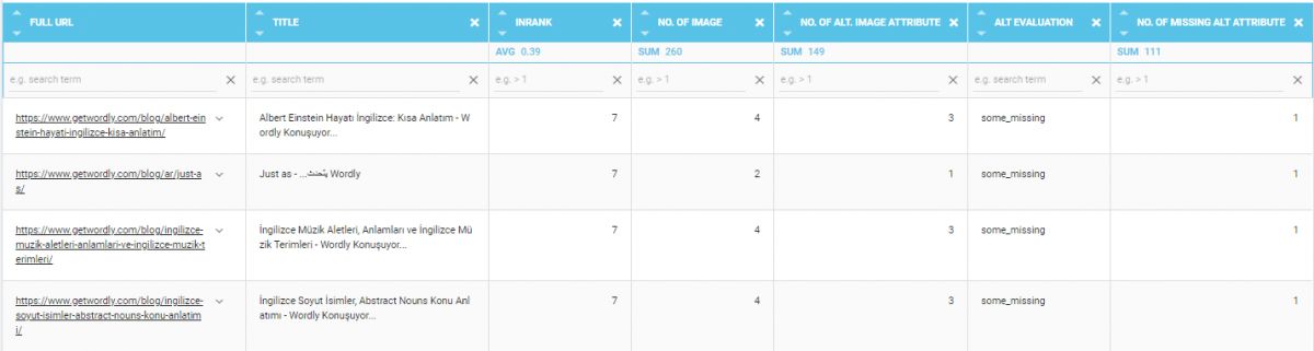 SEO Crawl and URL Filtering
