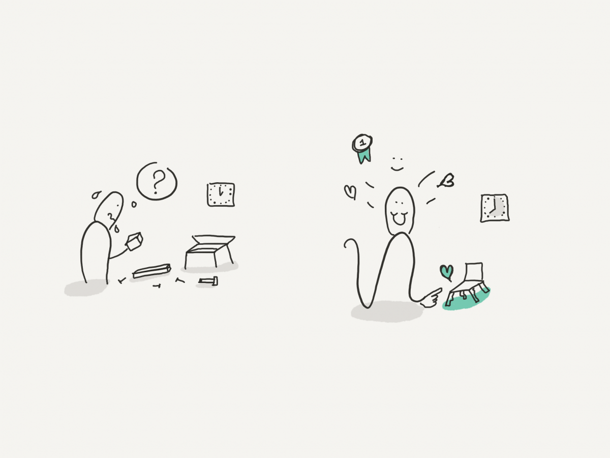 IKEA Effect's Explanation