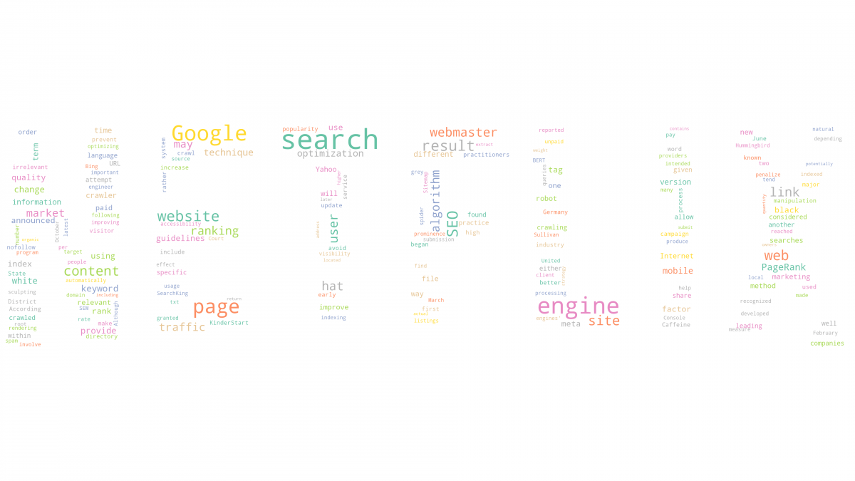 Netflix Logo for Word Cloud