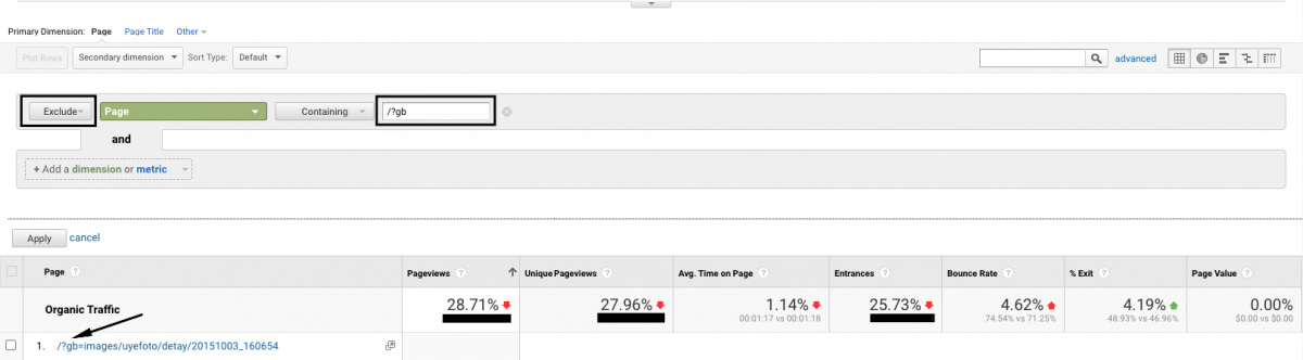 Analytics Data Filtering