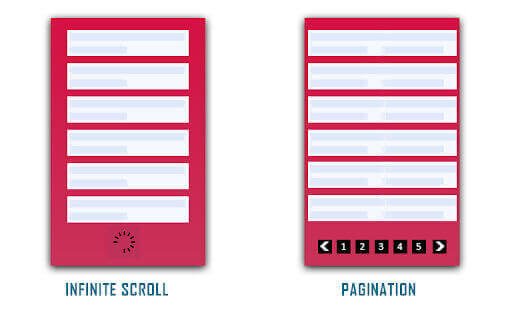 Infinite Scroll Pagination Difference