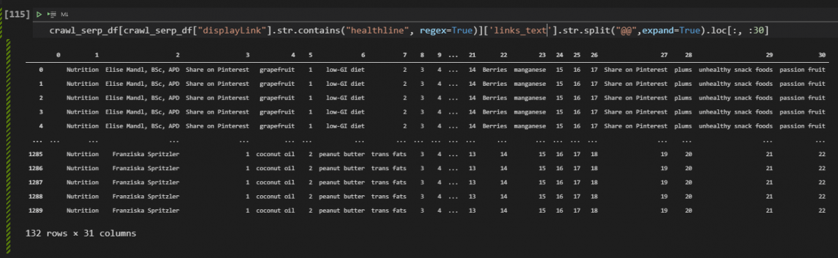 Extracting Internal Links from SEO Competitors with Python