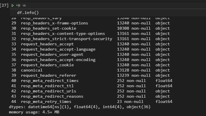 Python Advertools Site Crawl Output