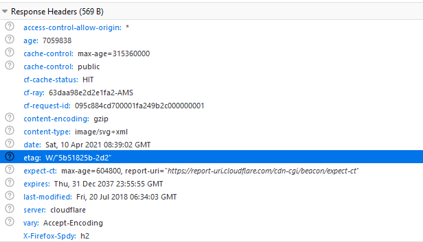 ETag Response Header Firefox