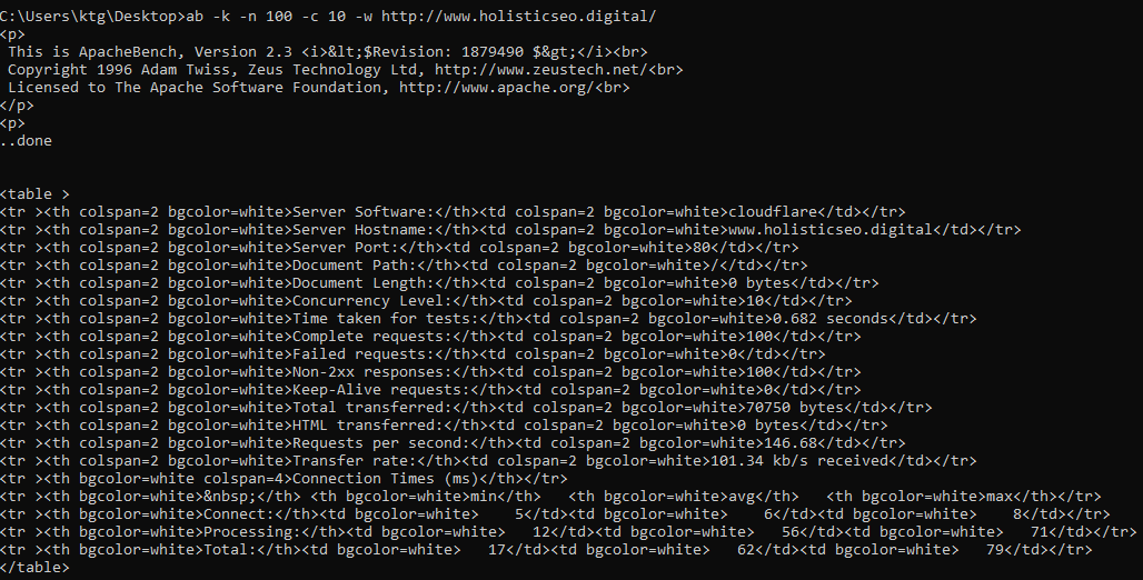 Use Apache Bench