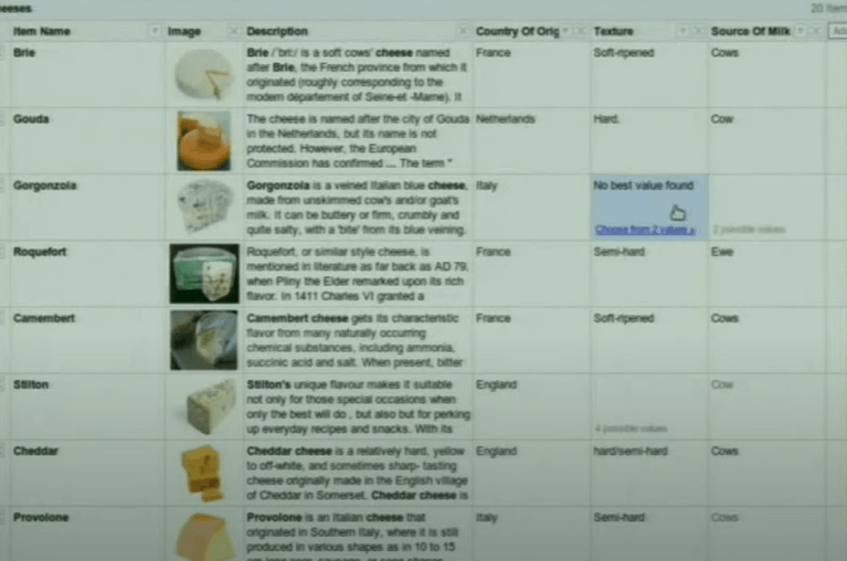 Named Entity Recognition and Browsable Fact Repisotory
