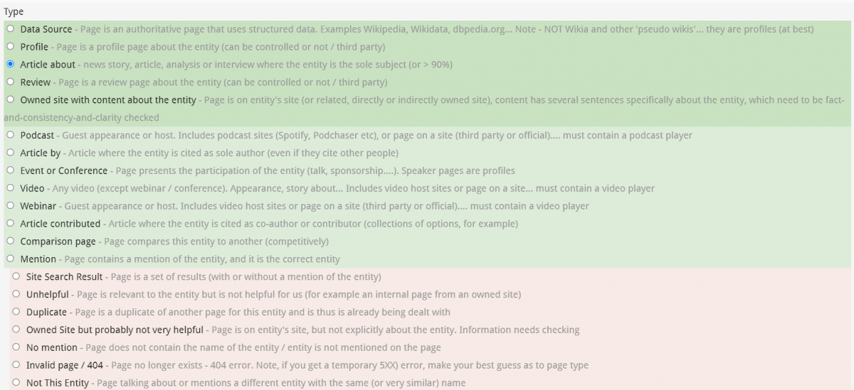 editing classifications Editing Section of Classifications Including Web Pages and Their Explanations