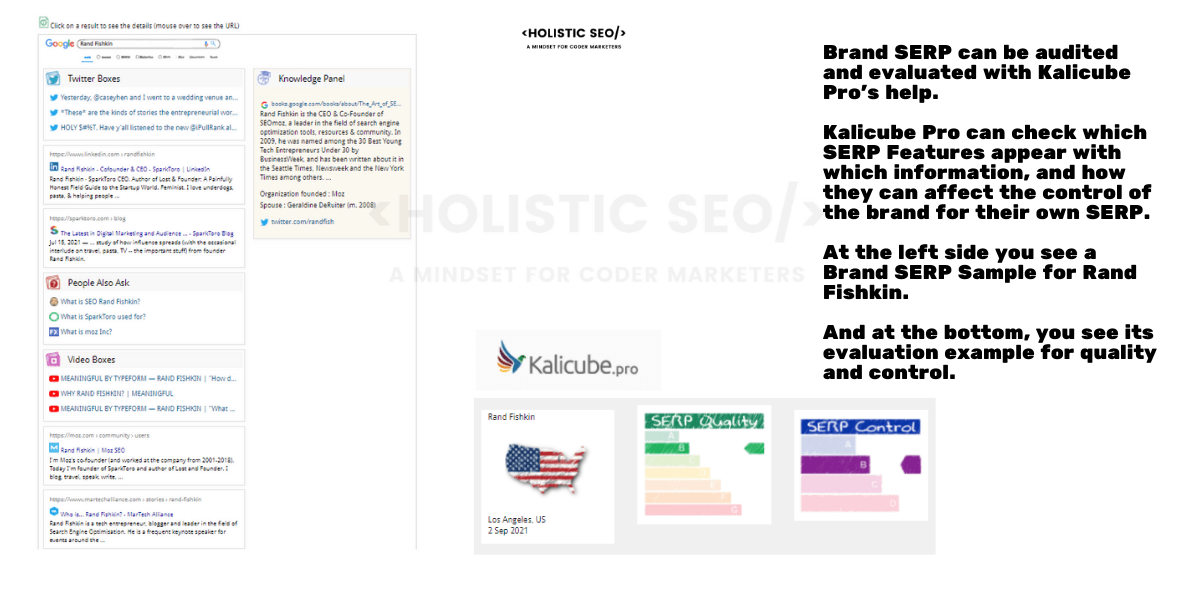 brand serp kalicubepro Brand SERP Optimization