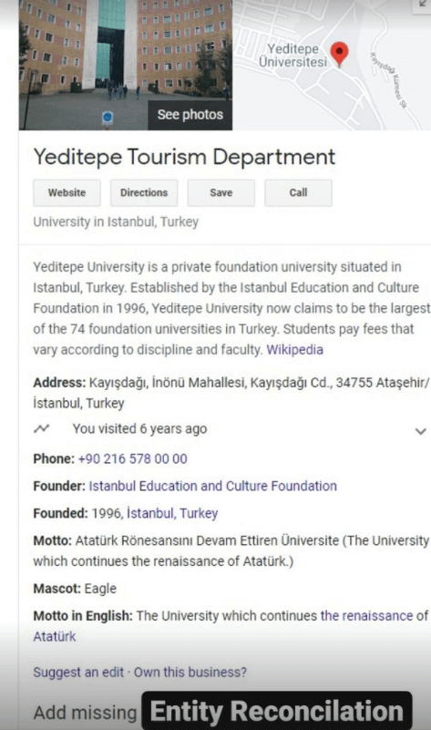Knowledge Panel Management Example