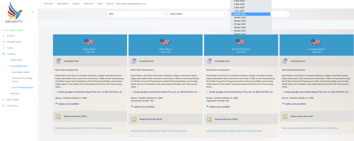 geo knowledge panel changes rand fishkin geo knowledge panel changes rand fishkin