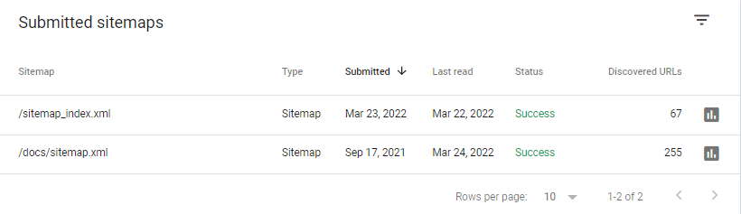 image 39 SaaS SEP Submitting Sitemaps