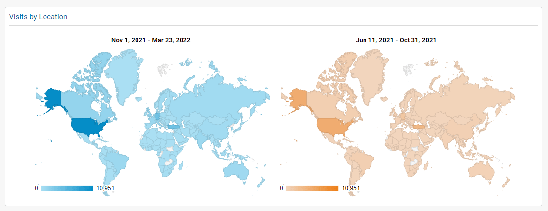 image 55 SaaS SEO Traffic Regions