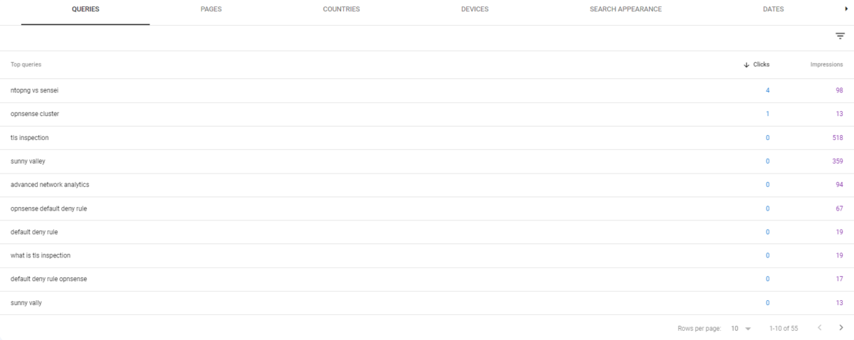 image 89 SaaS Subdomain SEO
