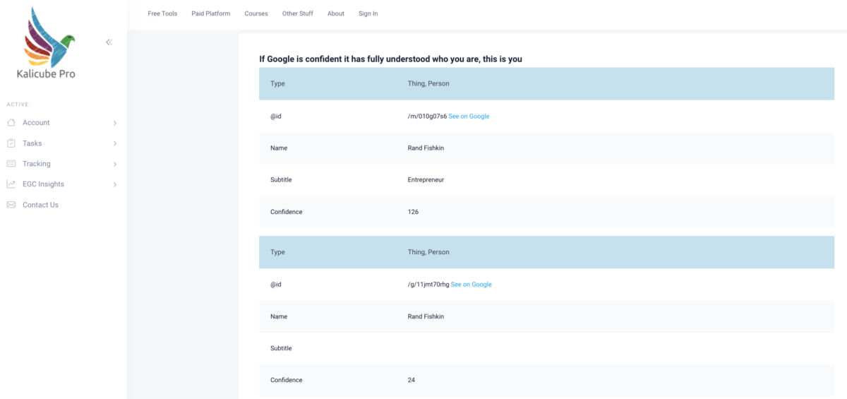 rand fishkin knowledge graph score kalicube rand fishkin knowledge graph score kalicube