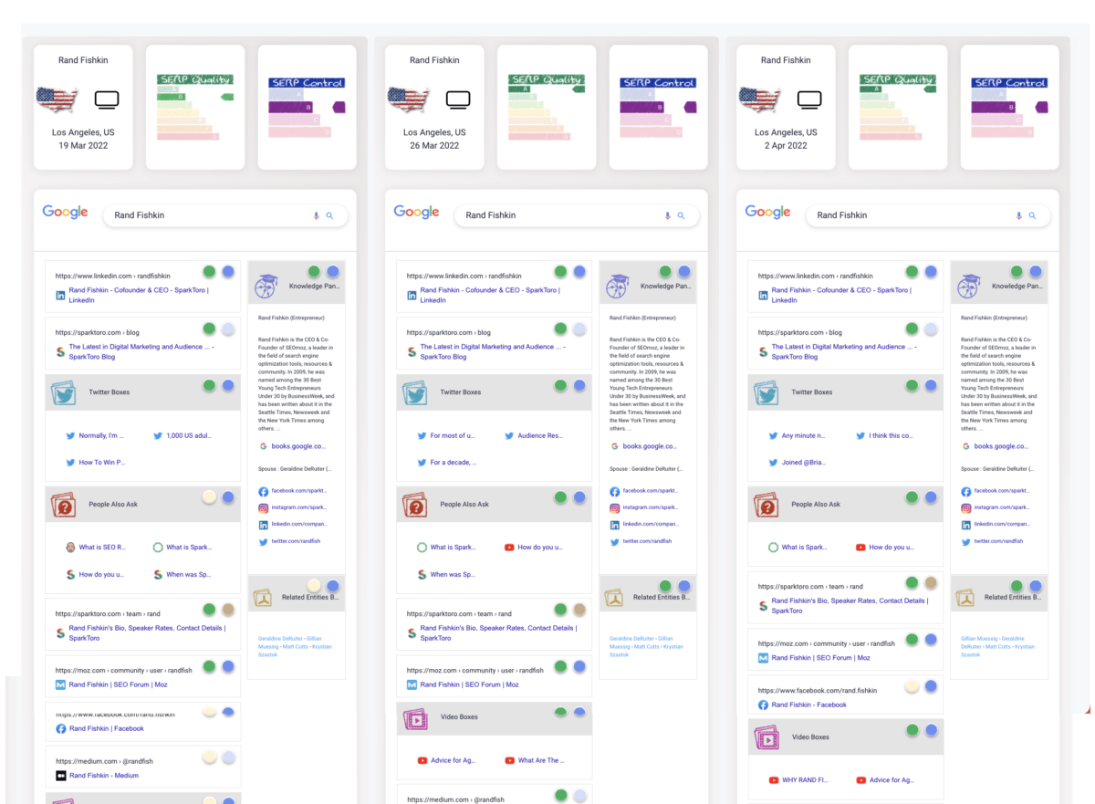 kalicube pro brand serp tracking kalicube pro brand serp tracking