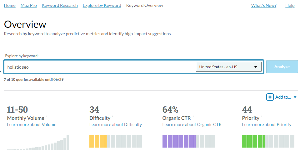 moz keyword search volume MOZ Keyword Search Volume