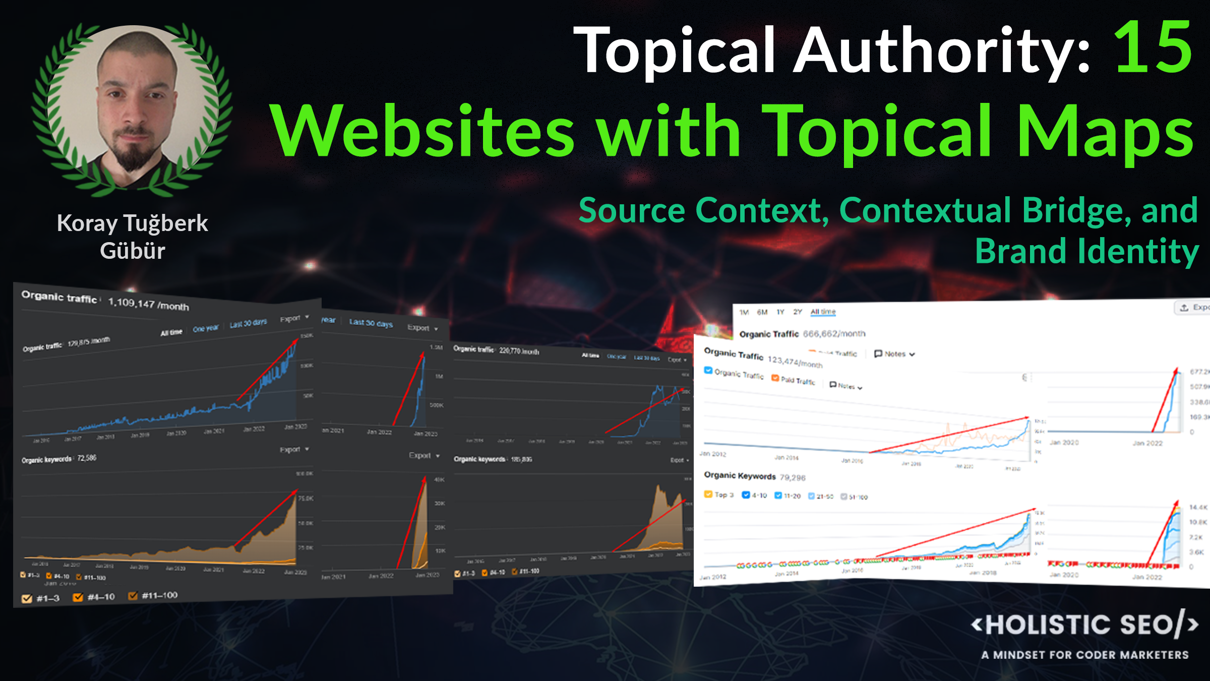 Topical Maps