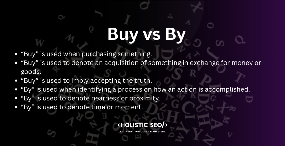 buy vs by buy vs by