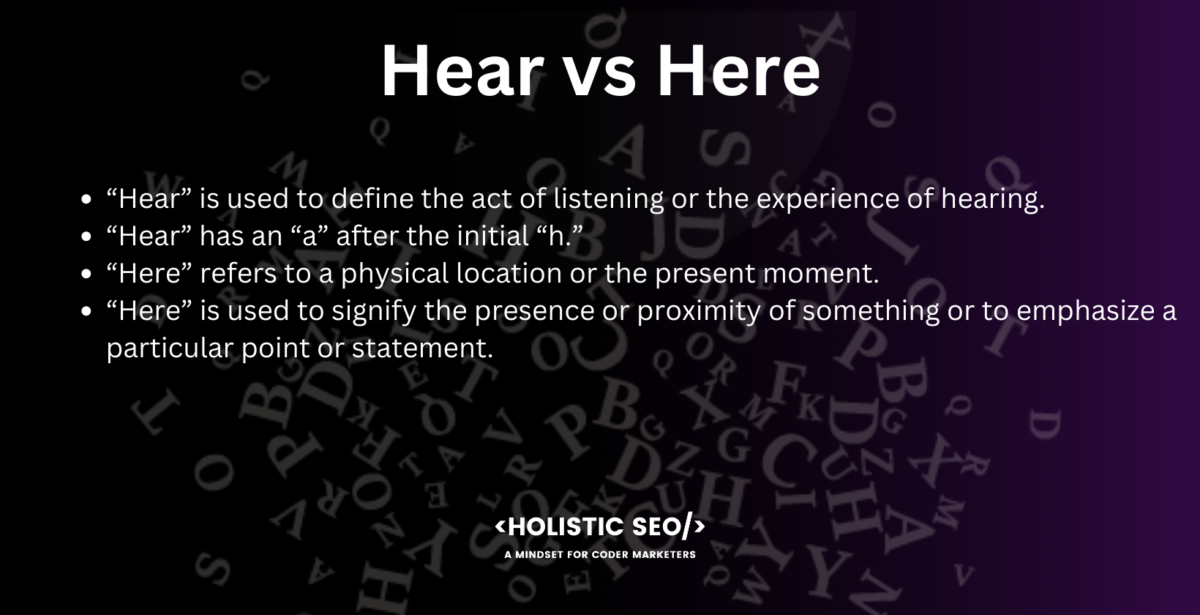 hear vs here hear vs here