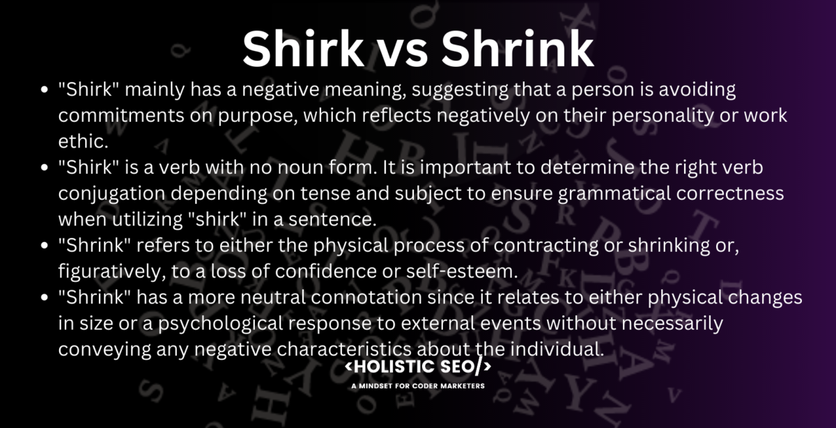 shirk vs shrink shirk vs shrink