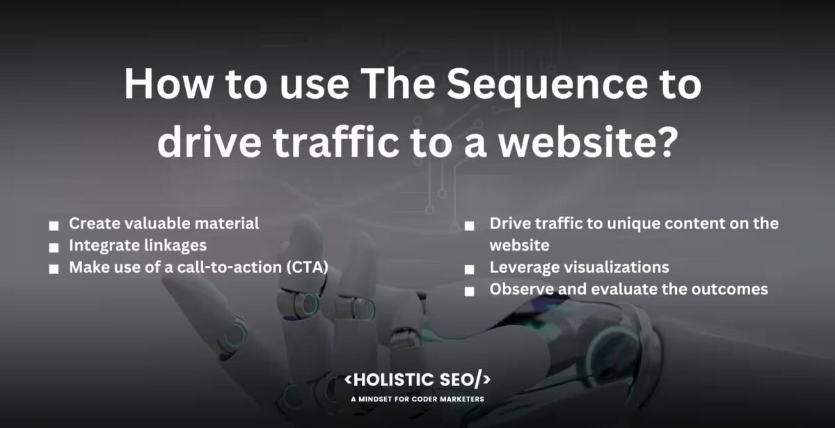 How to use the sequence to drive traffic to a website How to use the sequence to drive traffic to a website
Create valuable material, Integrate linkages, Make use of a call-to-action (CTA), Drive traffic to unique content on the website, Leverage visualizations, Observe and evaluate the outcomes