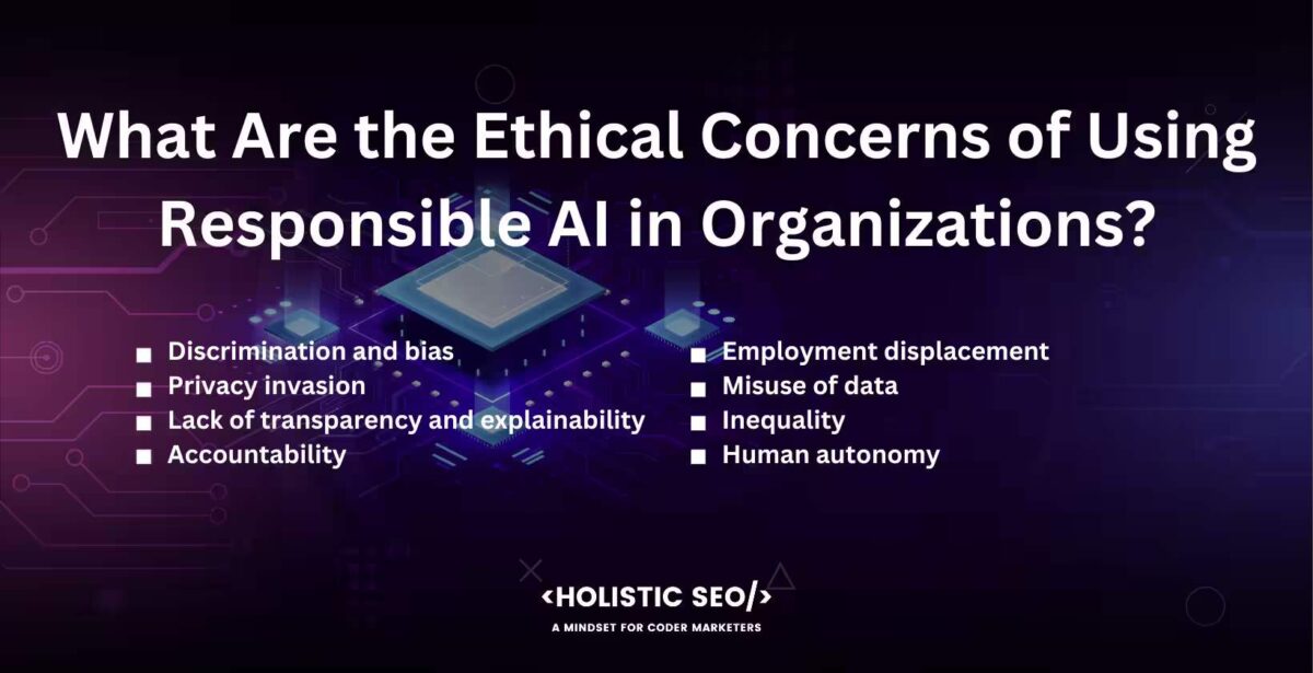 What Are the Ethical Concerns of Using Responsible AI in Organizations What Are the Ethical Concerns of Using Responsible AI in Organizations
Discrimination and bias, Privacy invasion, Lack of transparency and explainability, Accountability, Employment displacement, Misuse of data, exploring ethical considerations in AI, Inequality, Human autonomy