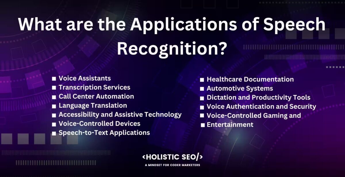 What are the Applications of Speech Recognition What are the applications of speech recognition?
Voice assistants, transcription services, call center automation, language translation, accessibility and assistive technology, voice-controlled devices, speech-to-text applications, healthcare documentation, automotive systems, dictation and prodcutivity tools, Voice authentication and security, voice controlled gaming and entertainment