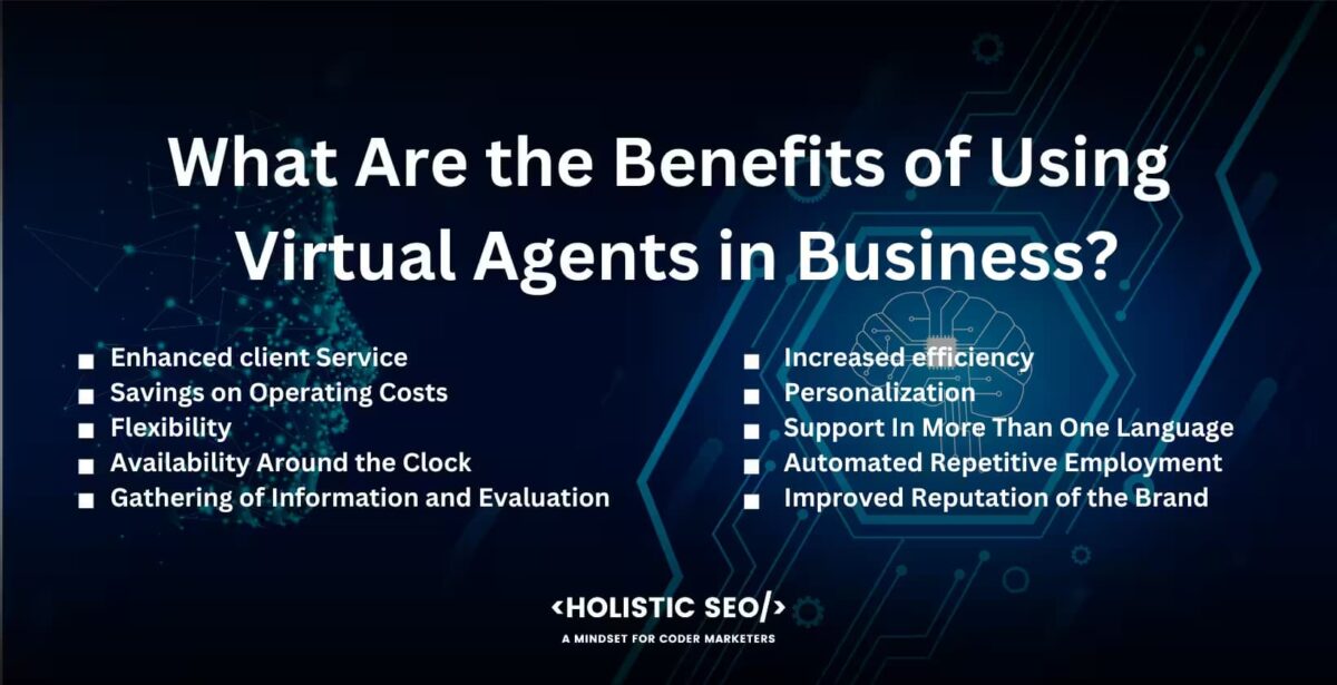 What are the benefits of using virtual agents in business What are the benefits of using virtual agents in business
Enhanced client Service, Savings on Operating Costs, Flexibility, Availability Around the Clock, Gathering of Information and Evaluation, Increased efficiency, Personalization, Support In More Than One Language, Automated Repetitive Employment, Improved Reputation of the Brand