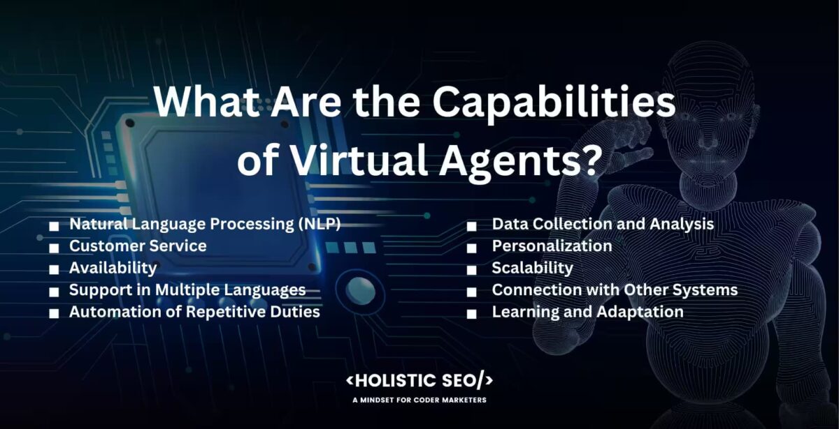 What are the capabilities of virtual agents What Are the Capabilities of Virtual Agents
Natural Language Processing (NLP), Customer Service, Support in Multiple Languages, Automation of Repetitive Duties, Data Collection and Analysis, Personalization, Scalability, Connection with Other Systems, Learning and Adaptation