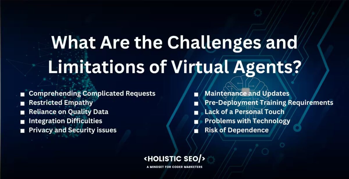What are the challenges and limitations of virtual agents What Are the Challenges and Limitations of Virtual Agents
Comprehending Complicated Requests, Restricted Empathy, Reliance on Quality Data, Integration Difficulties, Privacy and Security issues, Maintenance and Updates, Pre-Deployment Training Requirements, Lack of a Personal Touch, Problems with Technology, Risk of Dependence