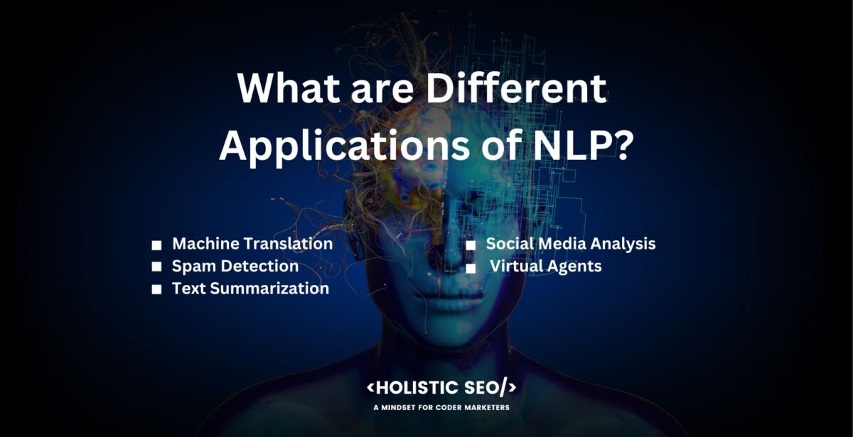 What are different Applications of NLP
Machine translation, Spam detection,text summarization, social media Analysis, Virtual Agents
