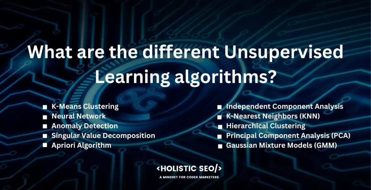 What are the different unsupervised learning algorithms What are the different unsupervised learning algorithms
K-Means Clustering, Neural Network, Anomaly Detection, Singular Value Decomposition, Apriori Algorithm, Independent Component Analysis (ICA), K-Nearest Neighbors (KNN), Hierarchical Clustering, Principal Component Analysis (PCA), Gaussian Mixture Models (GMM)