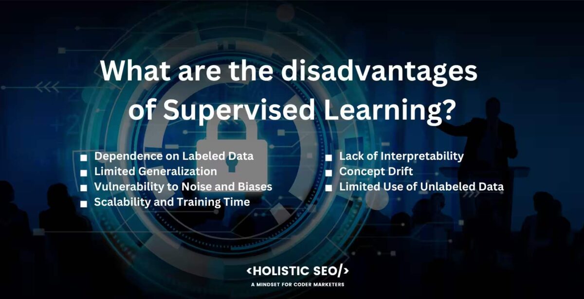 What are the disadvantages of supervised learning What are the disadvantages of supervised learning
Dependence on Labeled, Limited Generalization, Vulnerability to Noise and Biases, Scalability and Training Time, Lack of Interpretability, Concept Drift, Limited Use of Unlabeled Data