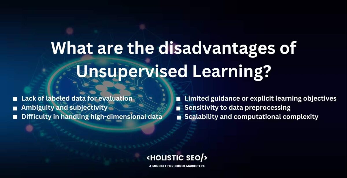 What are the disadvantages of unsupervised learning What are the disadvantages of Unsupervised Learning
Lack of labeled data for evaluation, Ambiguity and subjectivity, Difficulty in handling high-dimensional data, Limited guidance or explicit learning objectives, Sensitivity to data preprocessing, Scalability and computational complexity