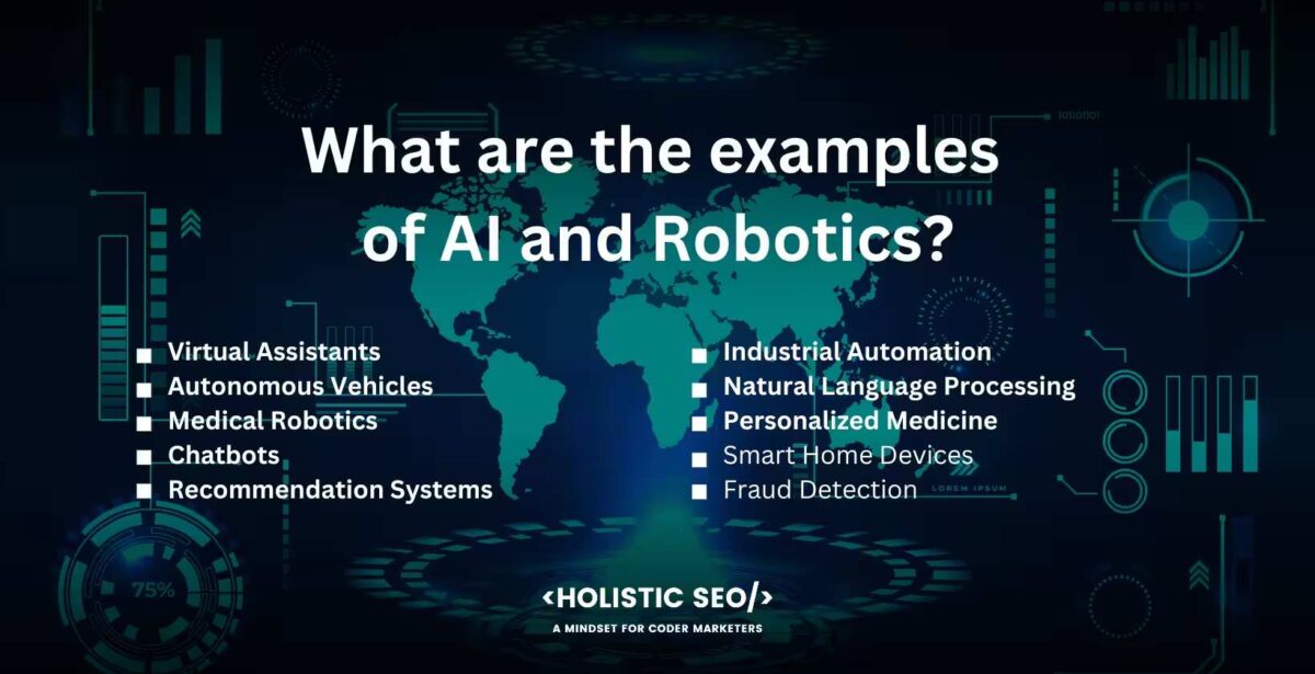 What are the examples of AI and robotics
virtual assistants, autonomous vehicle, medical robotics, chotbots, recommendation systems, industrial automation, natural language processing, personalized medicine, smart-home devices, fraud detection