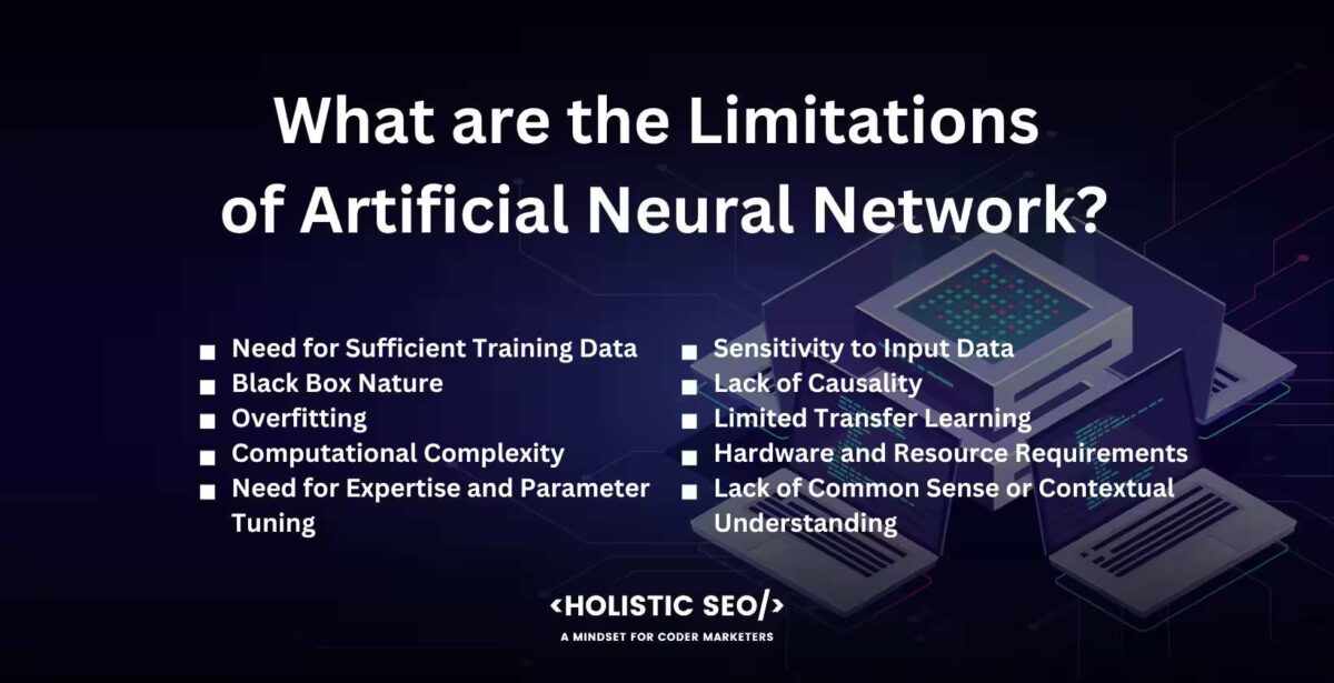 What are the limitations of artificial Neural Network What are the limitations of artificial neural network
need for sufficient training data, black box naturei overfitting,computational complexity, need for expertise and parameter tuning, sensitivity to input data, lack of casuality, limited transfer learning, hardware and resource requirements, lack of common sense or centectual understanding.