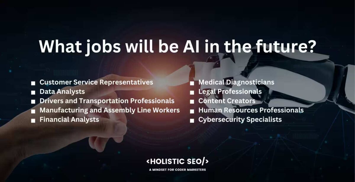 What jobs will be AI in the future What jobs will be AI in the future
Customer service representatives, data anlysts, drivers and transportation professionals, manufacturing and assembly line workers, financial analysts, medical diagnosticians, legal professionals, content creators, human resources professionals, cybersecrity specialists