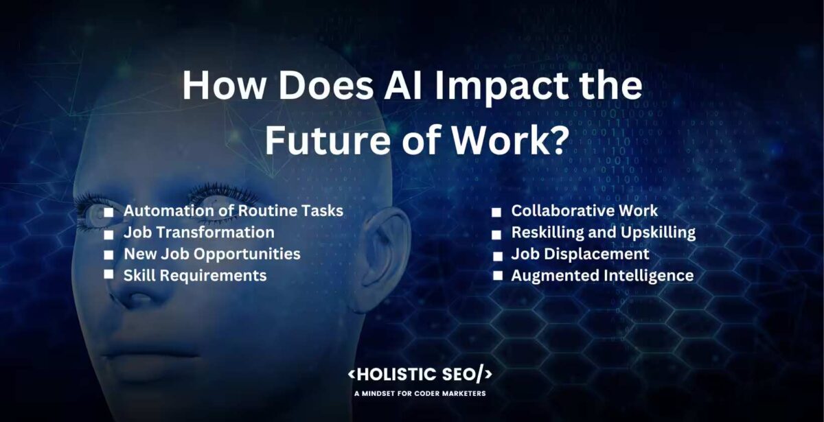 how does ai impact the future of work how does ai impact the future of work
Automation of Routine Tasks: AI automates repetitive and routine tasks, freeing up human workers to focus on more complex and creative work. It increases efficiency and productivity in various industries.
Job Transformation: AI technology changes job roles and responsibilities. Tasks within jobs are automated, leading to the evolution of existing roles and the emergence of new ones that require AI-related skills, such as data analysis, AI system development, and ethical AI governance.
New Job Opportunities: AI automates certain tasks and creates new job opportunities. AI implementation requires skilled professionals who develop, manage, and optimize AI systems. New roles include AI trainers, AI ethicists, data scientists, and AI solution architects.
Skill Requirements: The rise of AI emphasizes the need for a new set of skills. Workers need to adapt and acquire skills that complement AI capabilities, such as critical thinking, creativity, and complex problem-solving, and human-centered skills such as empathy and emotional intelligence.
Collaborative Work: AI facilitates collaboration between humans and machines. Workers increasingly collaborate with AI systems, leveraging their capabilities to augment their work and make more informed decisions.
Reskilling and Upskilling: AI technology evolves, and reskilling and upskilling become crucial to keep up with changing job requirements. Workers need to undergo continuous learning and training to adapt to AI-driven workplaces and acquire the necessary skills.
Job Displacement: AI creates new opportunities, but it leads to job displacement in certain sectors. Jobs that are highly repetitive or easily automated are at risk. The overall impact on employment depends on how AI is integrated and the extent to which new jobs are created.
Augmented Intelligence: AI enhances human capabilities rather than replaces them. Augmented intelligence involves using AI systems as tools to amplify human decision-making, productivity, and creativity, leading to more efficient and effective work processes.
