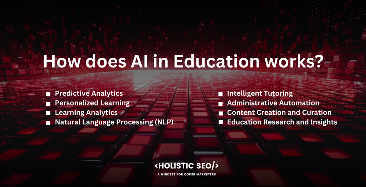 how does ai in education works how does ai in education works
Predictive Analytics, Personalized Learning, Learning Analytics, Natural Language Processing (NLP), Intelligent Tutoring, Administrative Automation, Content Creation and Curation, Education Research and Insights