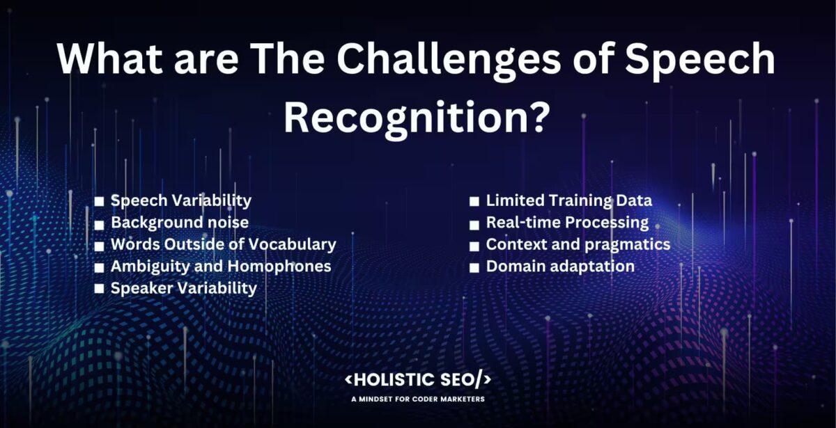 what are The Challenges of the Speech Recognition What are the Challenges of Speech recognition?
Speech Variability, Background Noise, Words outside of Vocabulary, Ambiguity and homophones, Speaker variability, Limited traning data, real-time processing, context and pragmatics, Domain adaptation