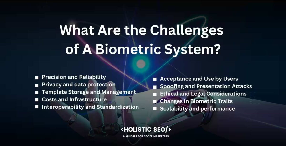 what are the challenges of a biometric system what are the challenges of a biometric system
Precision and Reliability, Privacy and data protection, Template Storage and Management, Costs and Infrastructure, Interoperability and Standardization, Acceptance and Use by Users, Spoofing and Presentation Attacks, Ethical and Legal Considerations, Changes in Biometric Traits, Scalability and performance
